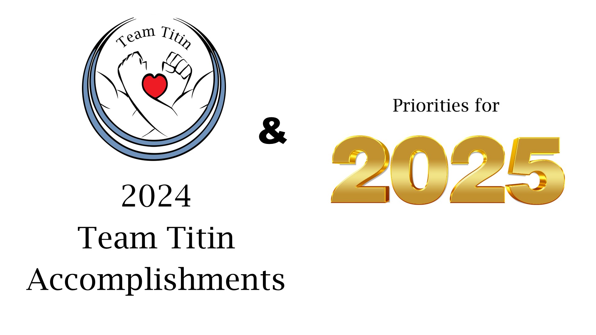 2024 Team Titin accomplishments and priorities for 2025.